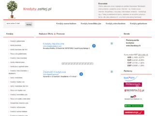 http://www.kredyty.zehej.pl