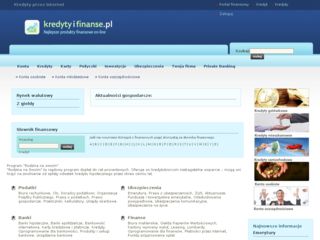 http://www.kredytyifinanse.pl