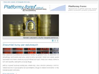 http://www.platformy-forex.com.pl