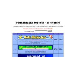 http://podkarpacka.toplista.pl