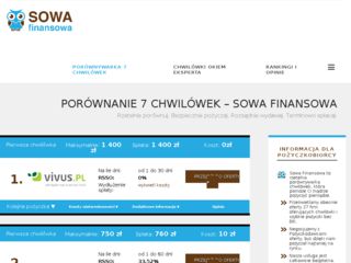 http://sowafinansowa.pl