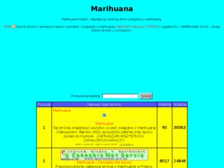 http://marihuana.toplista.info