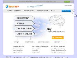 http://www.neurogra.pl